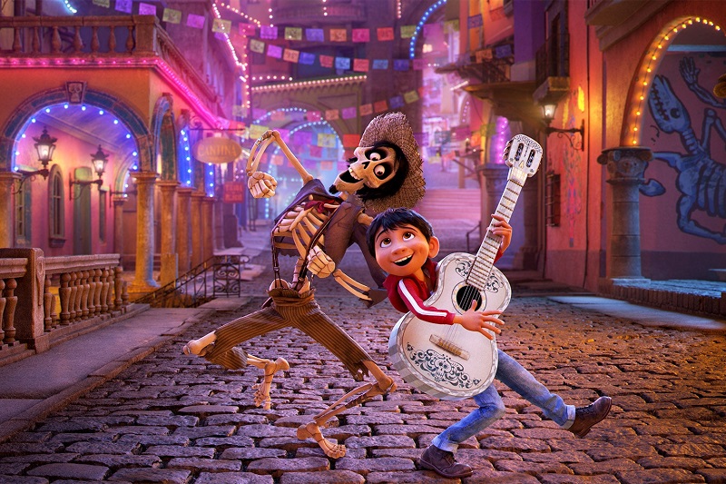 Coco (2017) Full Movie Hindi Dubbed Download