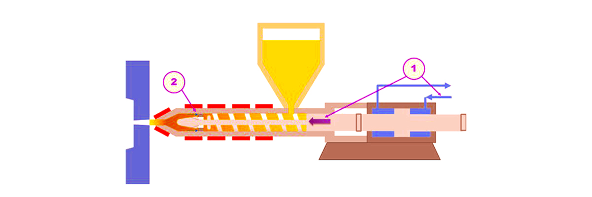 Injection molding machine in operation showing the manufacturing process